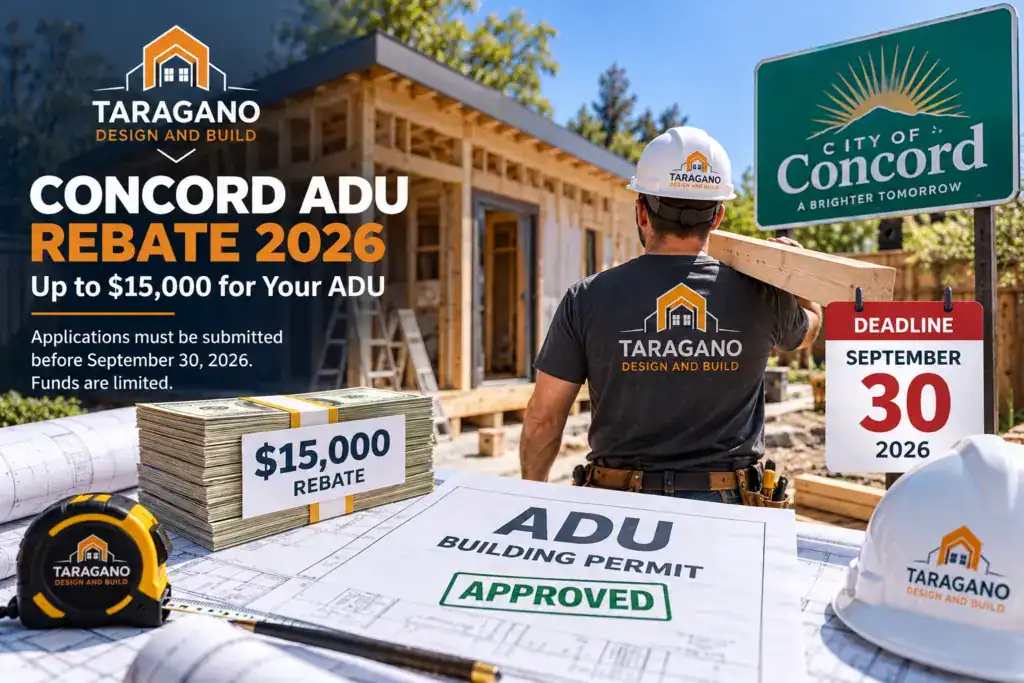 Taragano Design & Build contractor standing beside an ADU under construction in Concord, with a $15,000 rebate graphic, September 30, 2026 application deadline, and approved ADU building permit shown in the foreground.