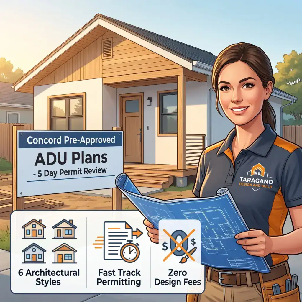 Taragano Design & Build professional holding ADU blueprints in front of a detached ADU, with a sign highlighting Concord pre-approved ADU plans, six architectural styles, fast-track permitting, and zero design fees.
